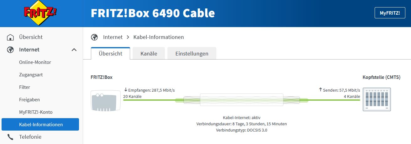 Information zum Kabelanschluss an einer Fritzbox mit DOCSIS 3.0